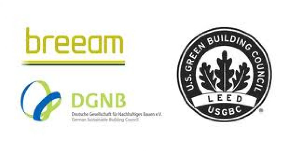 Predavanje za studente arhitekture: Definicija zelene gradnje i međunarodni certifikati LEED, BREEAM, DGNB