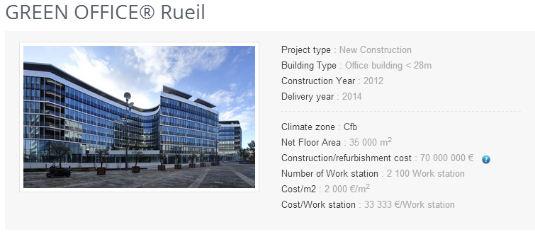 New generation of positive-energy buildings GREEN OFFICE® Rueil