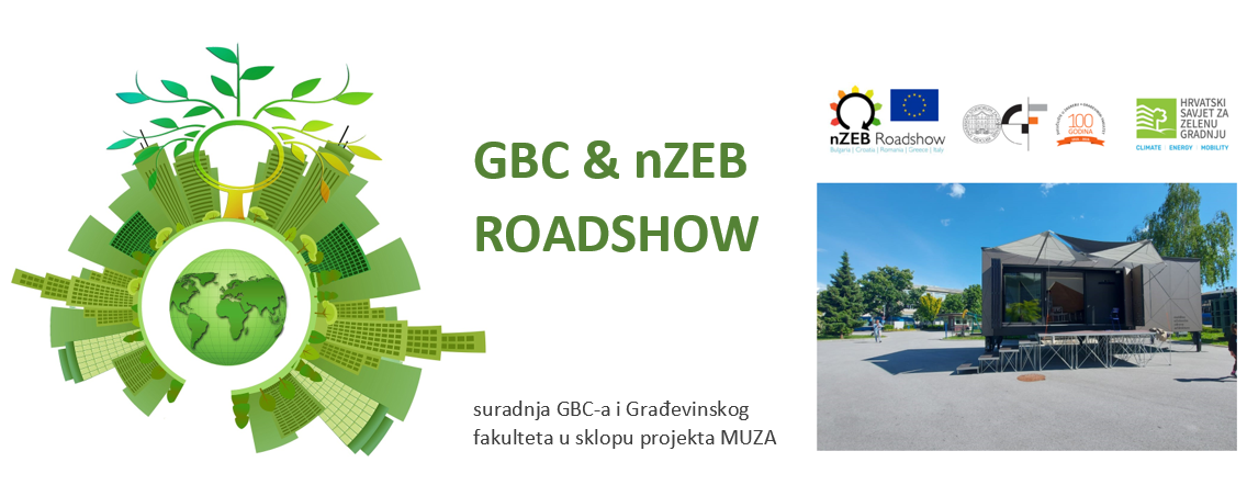 GBC & nZEB Roadshow – saznajte više!
