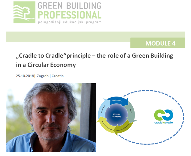 Pozivamo Vas da se pridružite 4. modulu GBPRO edukacije: „Cradle to Cradle“ princip – uloga zelene zgrade u kružnoj ekonomiji