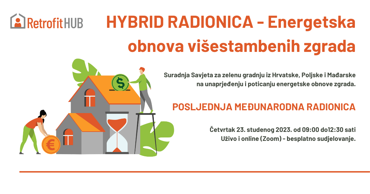 HYBRID internacionalna radionica o energetskoj obnovi višestambenih zgrada u Budimpešti_Retrofit HUB